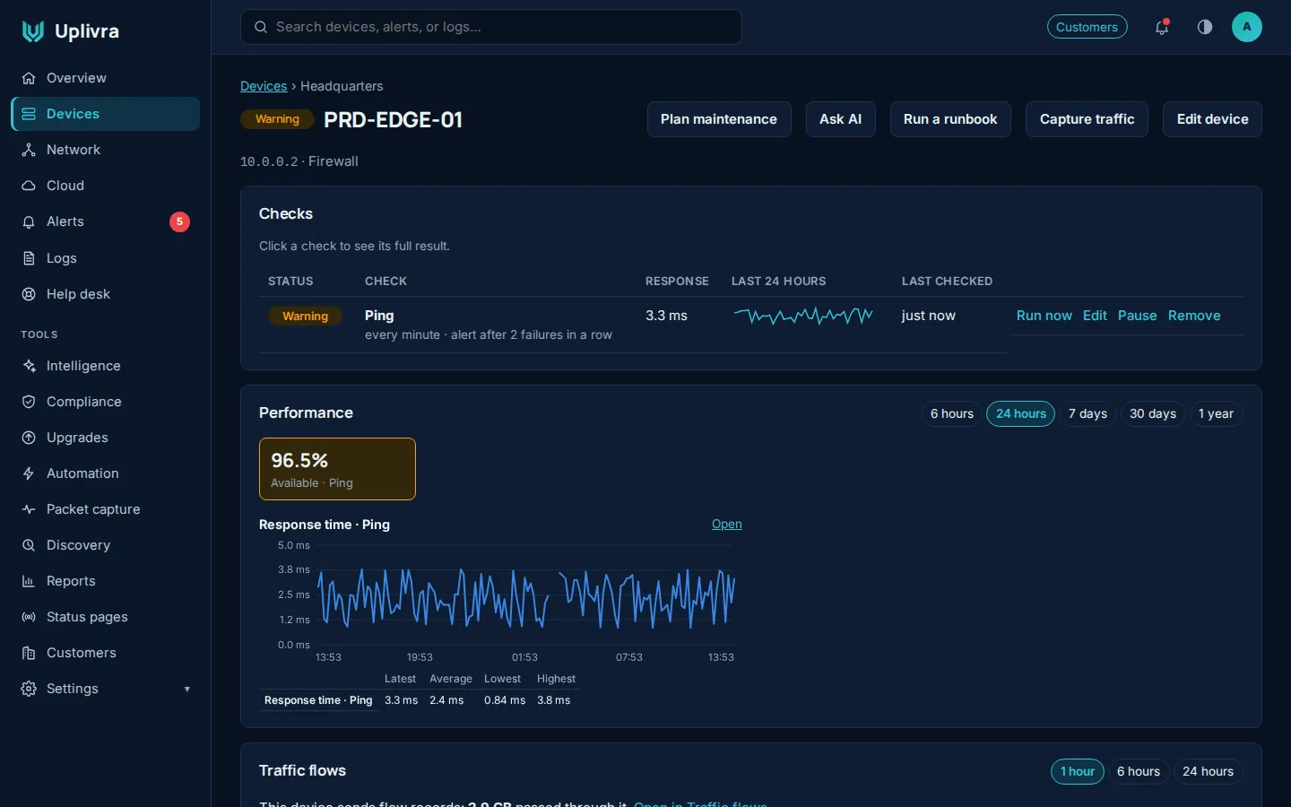 Ports, network map and traffic flows on every device